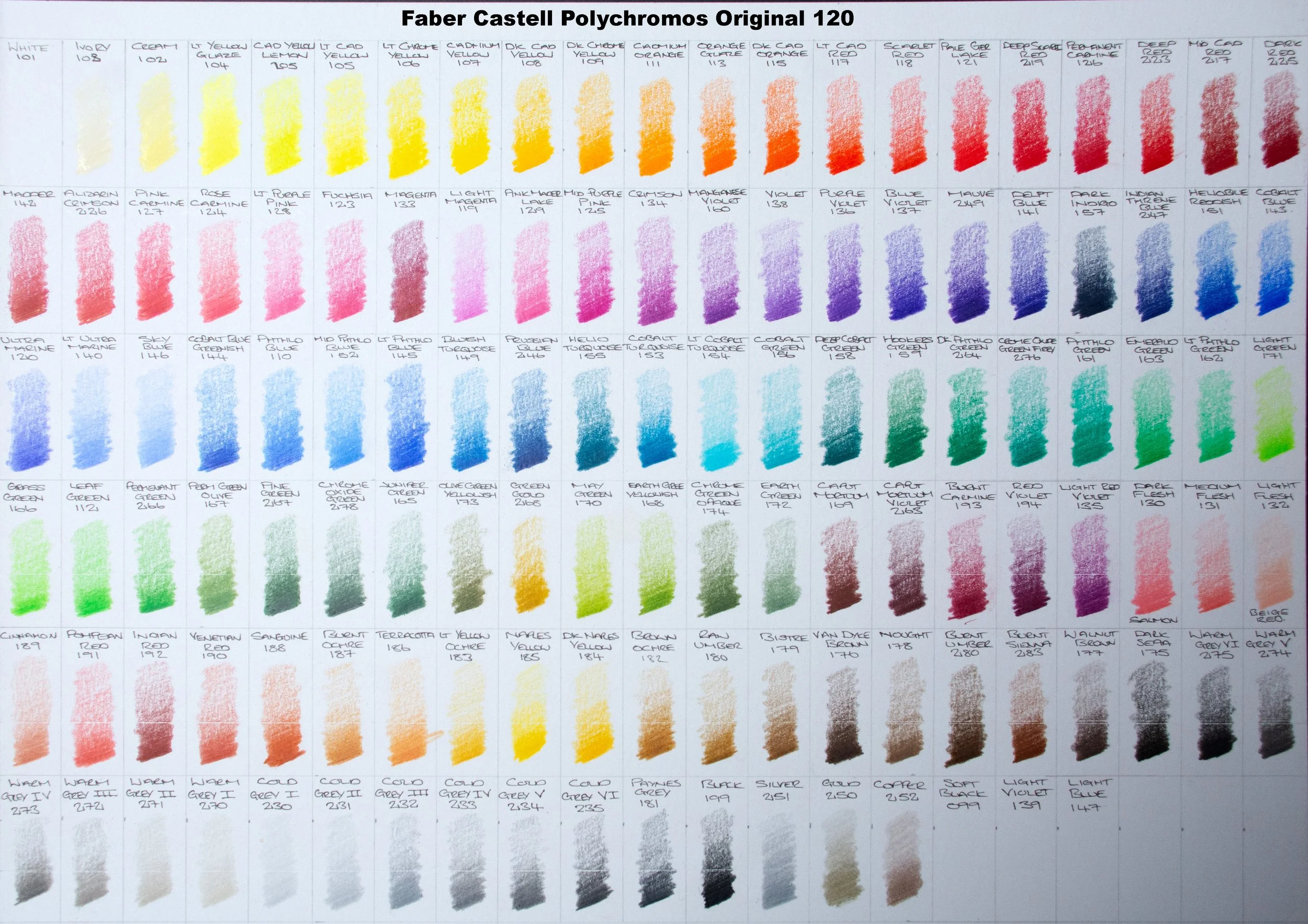 New Faber Castell Polychromos 20 Set — The Art Gear Guide
